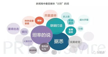 月入2萬是天花板？媒體內容生產者最新群體畫像出爐，信息技術開發背景漸成趨勢